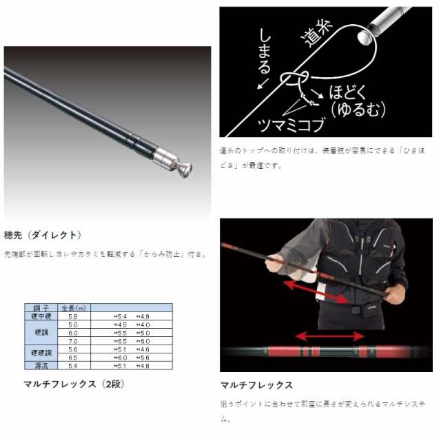 Amazon | がまかつ がま渓流 幻我2 尺抜 6.5m | Gamakatsu