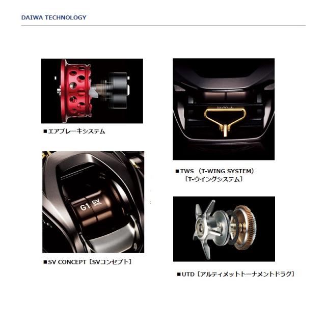 ダイワ　アルファス SVTW 800S-XH（右巻き） アルファスSVTW 800S(シャロースプールモデル)を購入。 - 釣りで