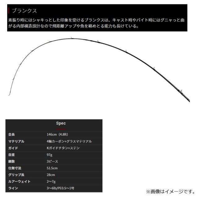 フィッシュマン ビームス ブランシエラ 4.8UL FB-48UL　【釣具　釣り具】