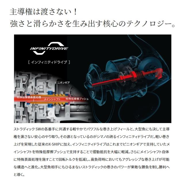 シマノ 22ストラディックSW 14000XG　/ スピニングリール ジギング ハイギア【在庫限り特価】_4