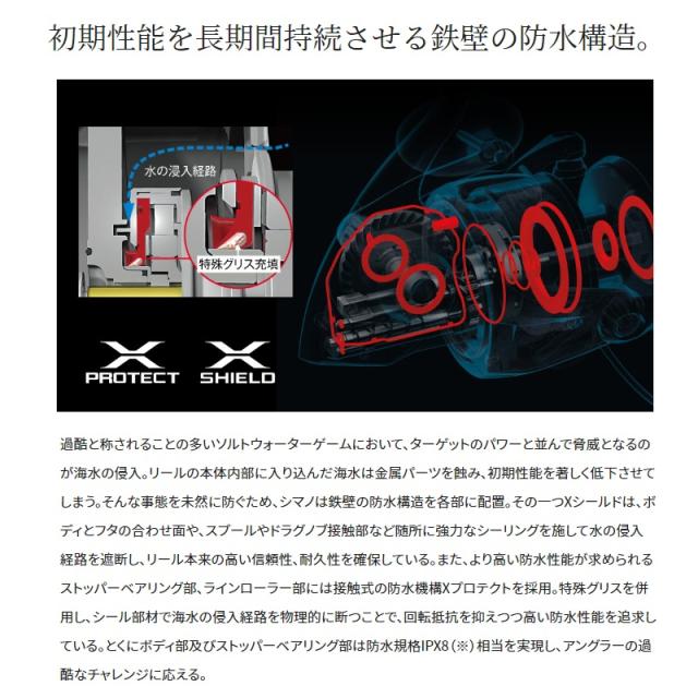シマノ 22ストラディックSW 14000XG　/ スピニングリール ジギング ハイギア【在庫限り特価】_5