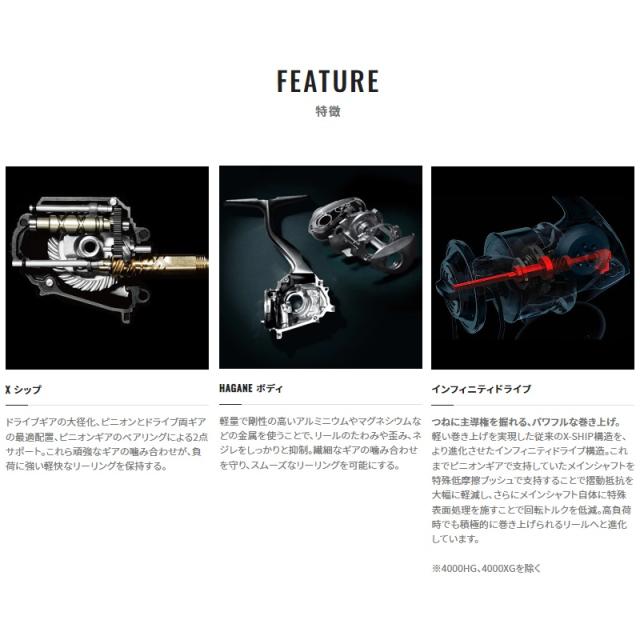 シマノ 22ストラディックSW 14000XG　/ スピニングリール ジギング ハイギア【在庫限り特価】_6