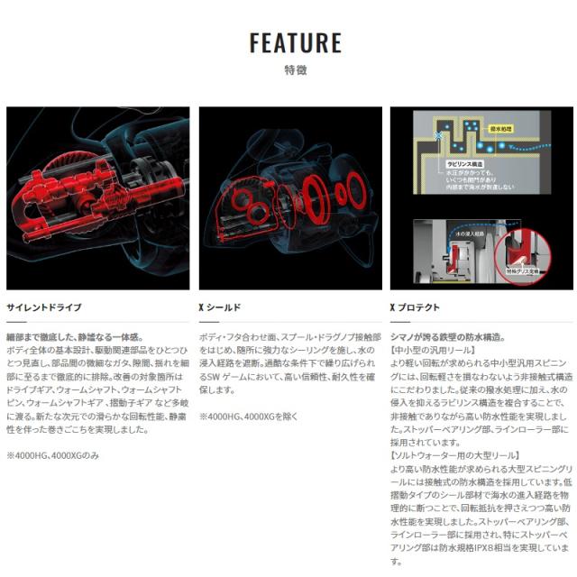 シマノ 22ストラディックSW 14000XG　/ スピニングリール ジギング ハイギア【在庫限り特価】_7