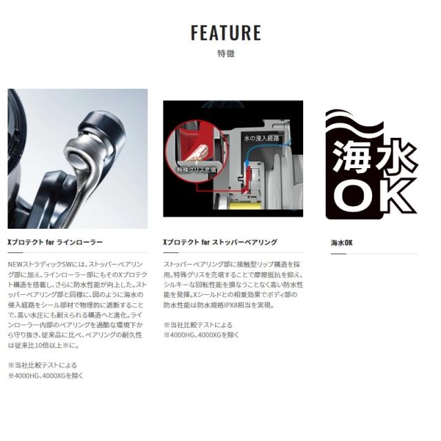 シマノ 22ストラディックSW 14000XG　/ スピニングリール ジギング ハイギア【在庫限り特価】_9