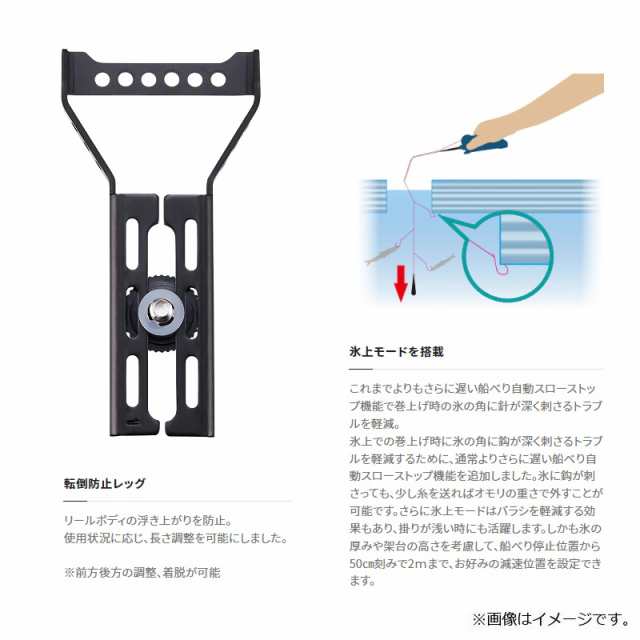 シマノ 22レイクマスターCT-ET GR ブルーブラックの通販はau PAY