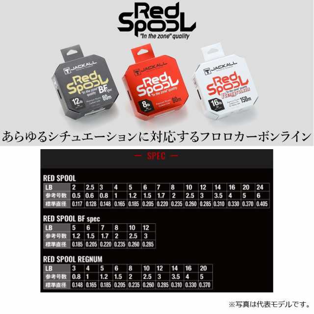 ジャッカル レッドスプール レグナム 3lbの通販はau PAY マーケット 釣具のFTO フィッシングタックルオンライン au PAY  マーケット－通販サイト