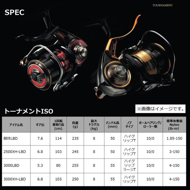 ダイワ トーナメント ISO 2500XH-LBD / レバーブレーキ 磯釣り