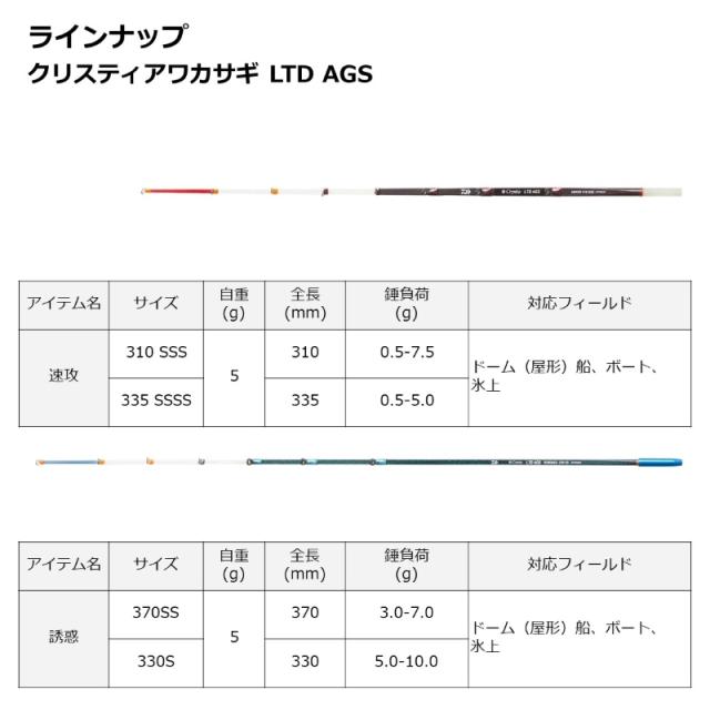 ダイワ クリスティア ワカサギ LTD AGS 速攻 335 SSSS 【釣具 ダイワ クリスティア ワカサギ LTD AGS 速攻 335 SSSS 【釣具