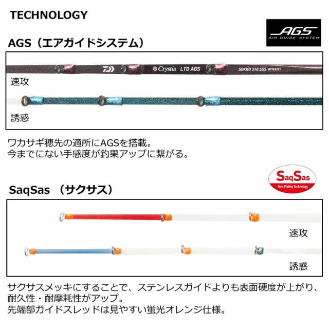 ダイワ クリスティア ワカサギ LTD AGS 誘惑 330 Sの通販はau PAY