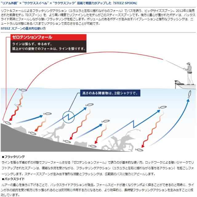 ダイワ スティーズ スプーン 1/2 パープルワカサギ 【釣具 釣り具】の通販はau PAY マーケット 釣具のFTO  フィッシングタックルオンライン au PAY マーケット－通販サイト