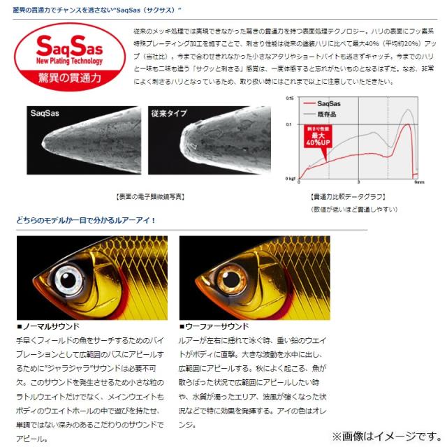 ダイワ T.D.バイブレーション 63S-W ブルーバックチャートの通販