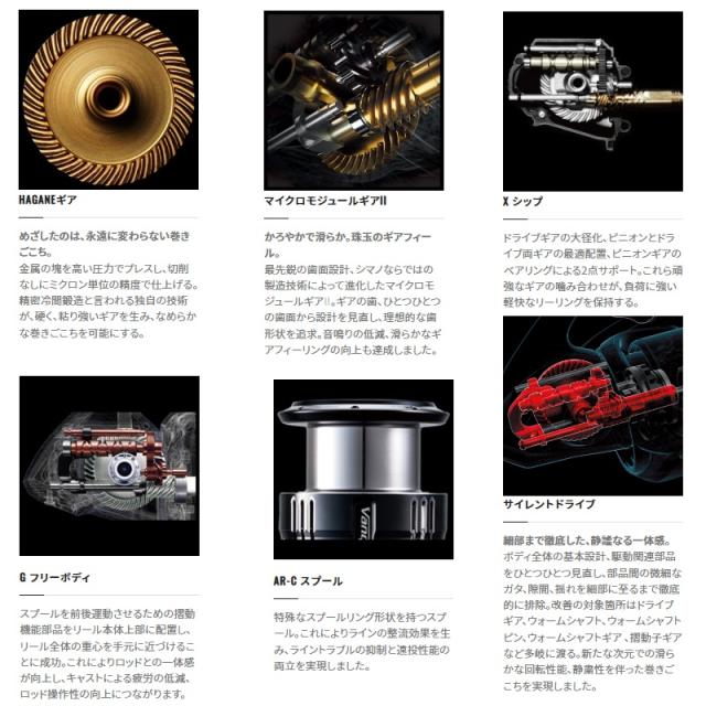 22セフィアBB C3000SDHHG エギングリール シマノ（SHIMANO） 22 セフィア BB C3000SDHHG (2022年モデル