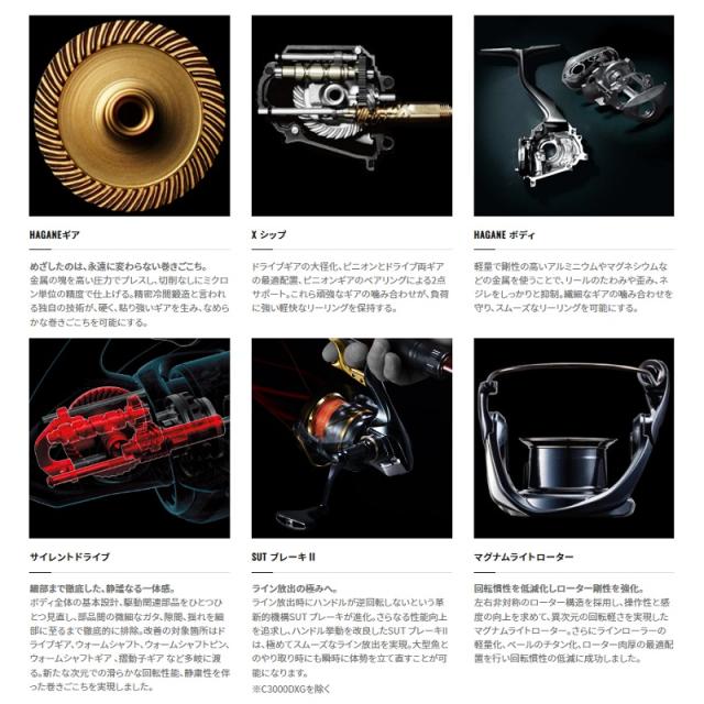 シマノ 22BBXハイパーフォース C3000DXXGSR　/ レバーブレーキ 磯釣り リール　【釣具　釣り具】_4