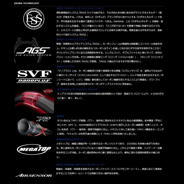 ダイワ モンスターフォース AGS 口太53_3
