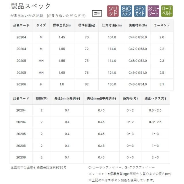 がまかつ がまちぬ いかだ凪斬 1.8H　【釣具　釣り具】