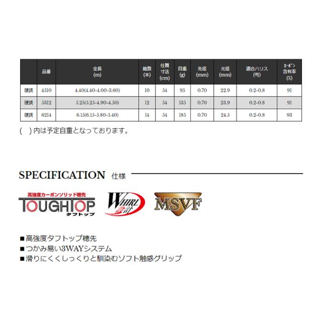 宇崎日新 3WAY 風華 硬調 4510　【釣具　釣り具】