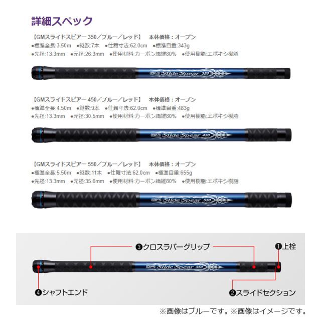 本 レコードコレクターズ 2001年9月号 ジョージマーティン