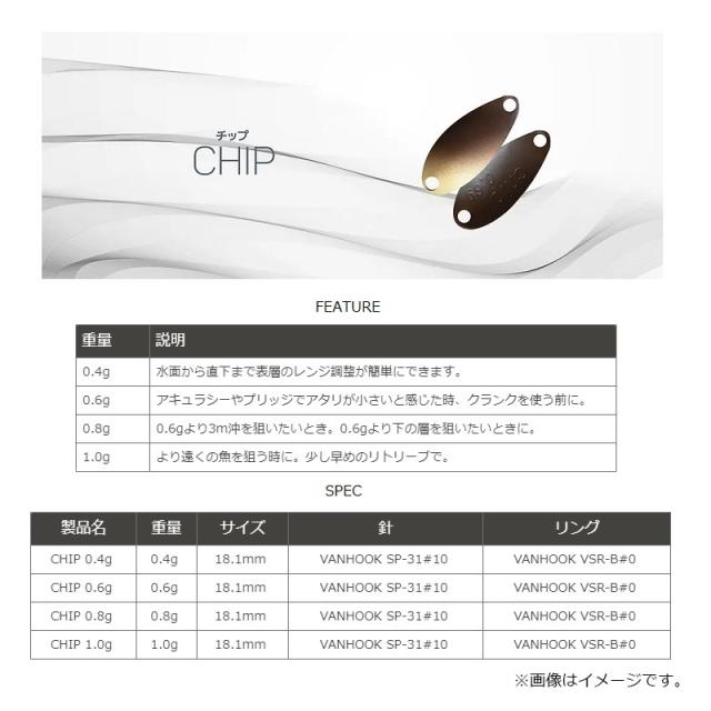 なぶら家 チップ 0.8g No.15 泥人参 【釣具 釣り具】の通販はau PAY