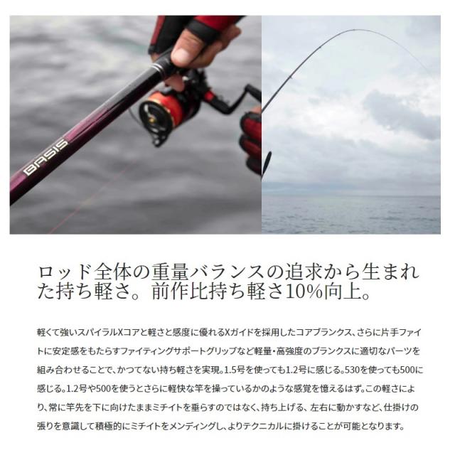 シマノ 22ベイシス 1.2-500_2