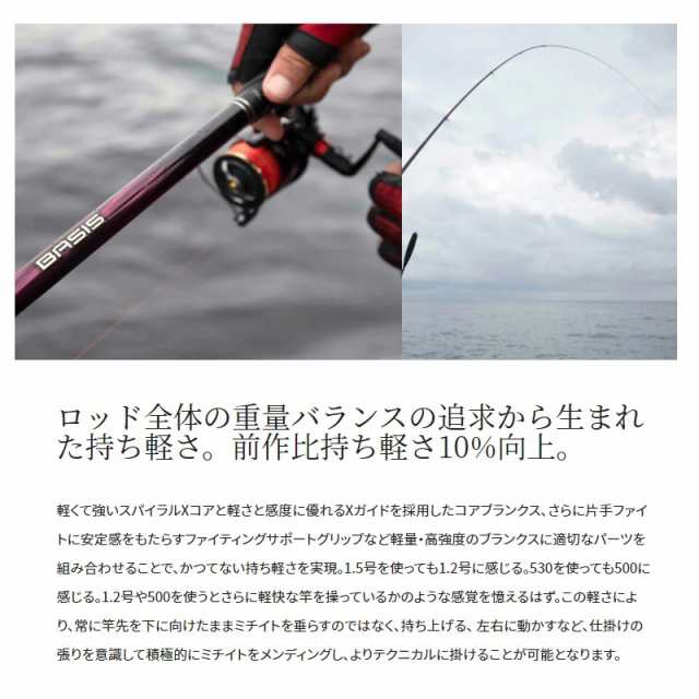 シマノ 22 ベイシス 1-500 | 竿・ロッド,磯竿,シマノ