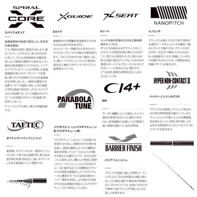 シマノ まちがえる ベイシス 1.2−530