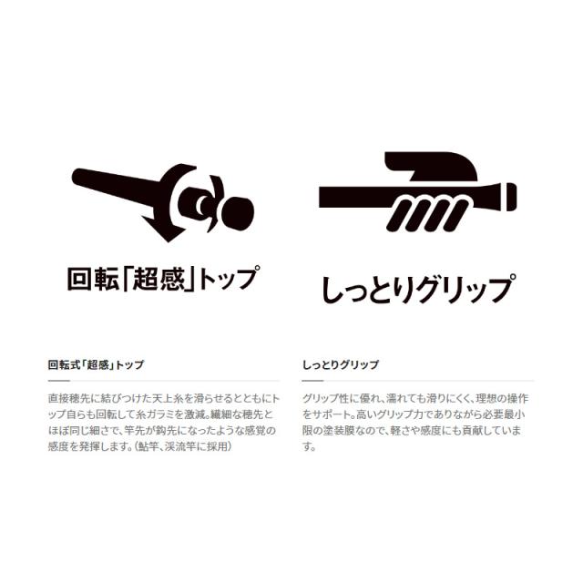 シマノ 23スペシャル 競 (きそい) FW H90【大型2】の通販はau