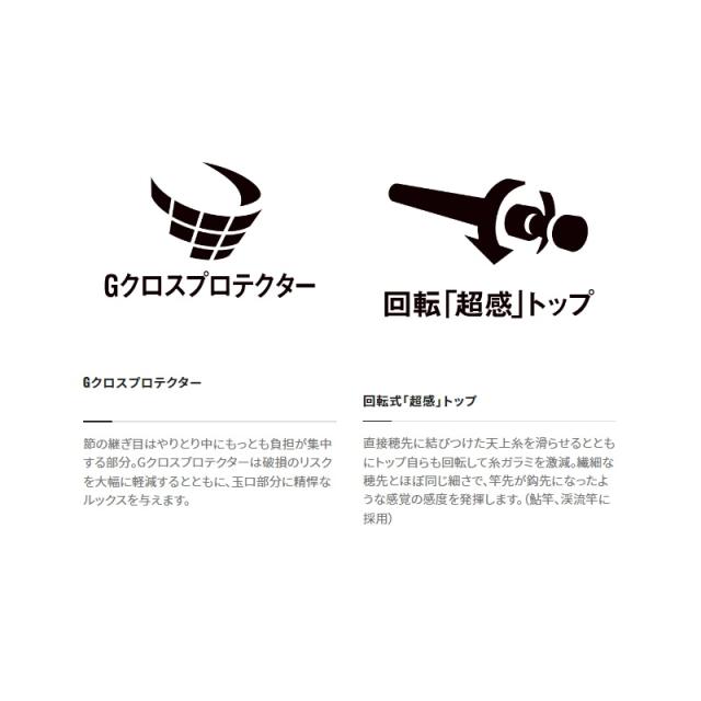 シマノ 23翠弧 (すいこ) H61