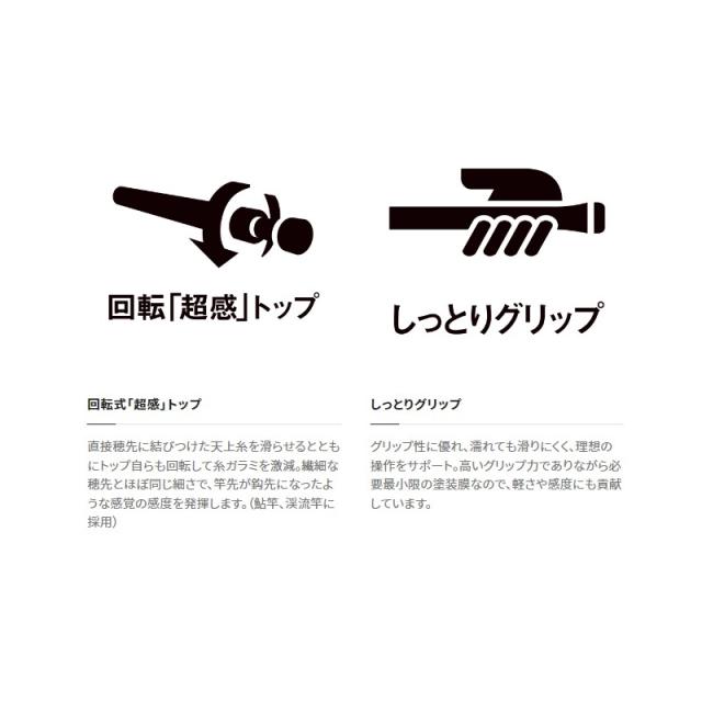シマノ 23ナイアード 70-80Z【大型2】_5