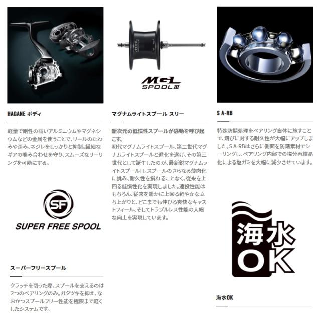 シマノ 23アンタレスDC MD XG左　/ベイトリール_6