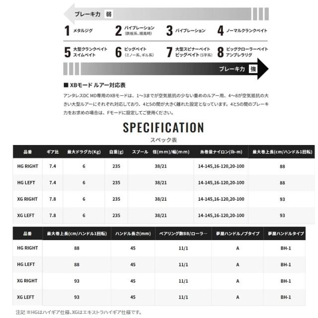 シマノ 23アンタレスDC MD XG左　/ベイトリール_7