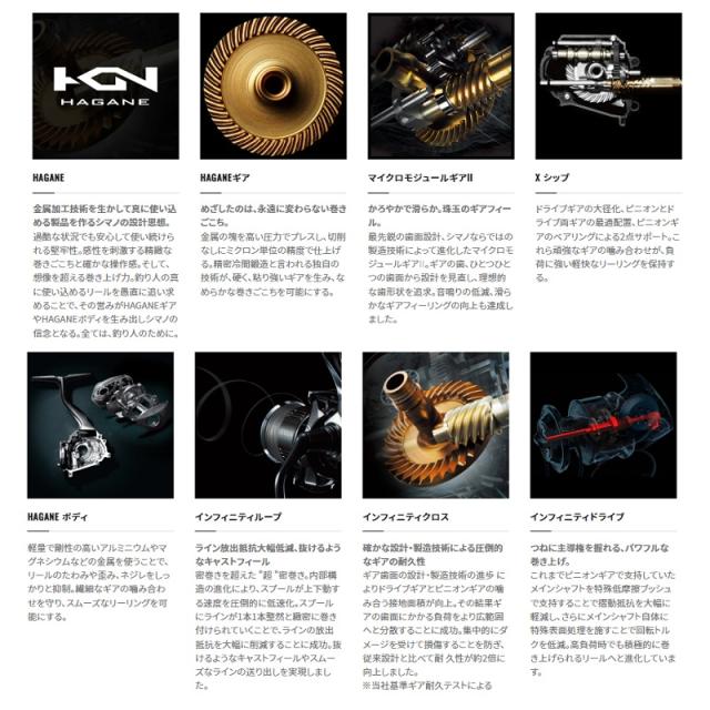 シマノ 23ヴァンキッシュ 1000SSSPG　/スピニングリール　【釣具　釣り具】_2