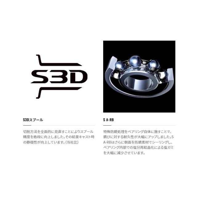 シマノ 23SLX DC 70XG /ベイトリール 右巻き 【釣具 釣り具】｜シマノ