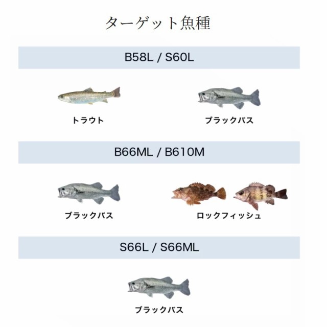 シマノ 23ルアーマチックバス B66ML / バス ベイト ロッド 2ピースの