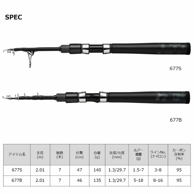 ダイワ ジッテ 677S / ルアー スピニング ロッド 振出の通販はau PAY