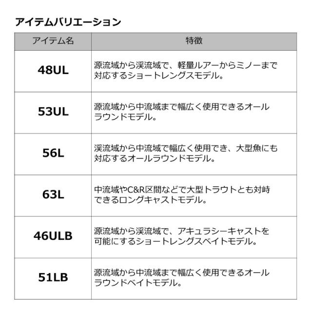ダイワ ピュアリスト 51LB・W / ネイティブ 渓流 ルアー ベイト ロッド