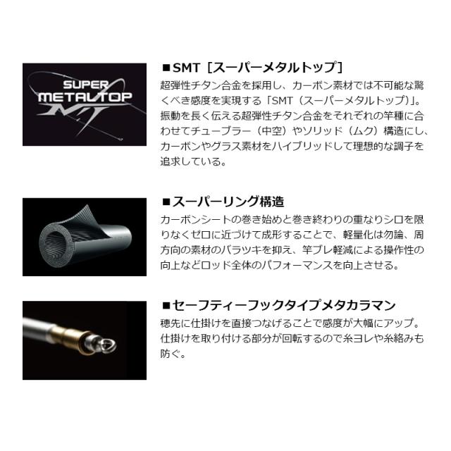 ダイワ 銀影競技 SHORTLIMITED T 80M【大型2】の通販はau PAY