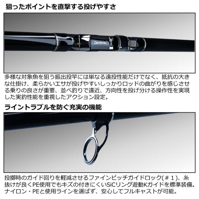 プロマリン　投げ竿　450-30　３本セット　アキアジ　釣り　鮭釣り プロマリン 投げ竿 450-30 3本セット アキアジ 釣り 鮭釣り 楽天市場