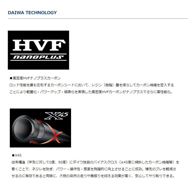 ダイワ 翡翠 冴 硬調硬 65M daiwa ダイワ 翡翠 冴 硬調硬 65M (ロッド・釣竿) 価格比較 - 価格.com