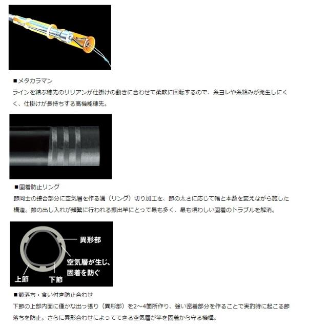 ダイワ 翡翠 冴 硬調硬 65M 硬調硬 65Mの通販はau PAY