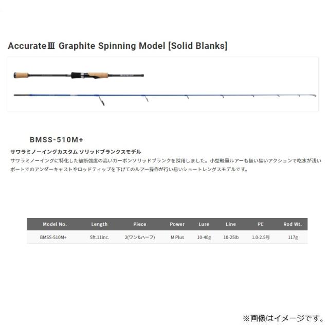 パームス ベイマティック サワラカスタム BMSS-510M+_3