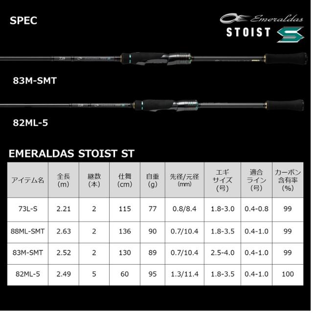 ダイワ エメラルダス ストイストST 83M-SMT【大型1】 エギングロッド ダイワ エメラルダス ストイストST 83M-SMT【大型1】 エギングロッド