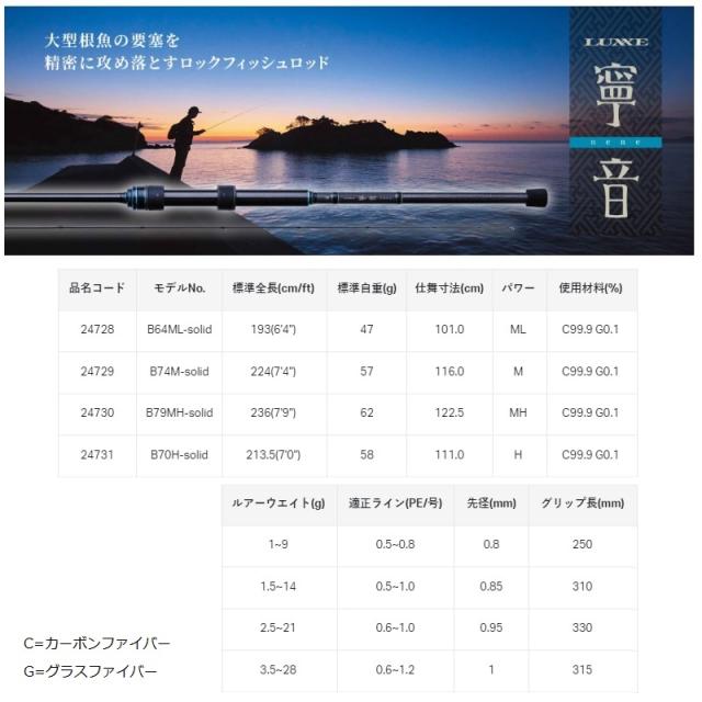 がまかつ ラグゼ 寧音 B64ML-solid_3