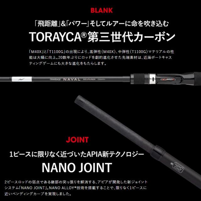 アピア グランデージナバル シーファーラー C64M+の通販はau PAY