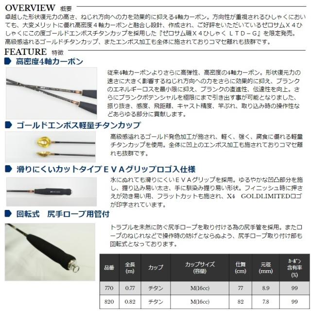 宇崎日新 ZEROSUM 磯 X4 ひしゃく LTD-G 820_1