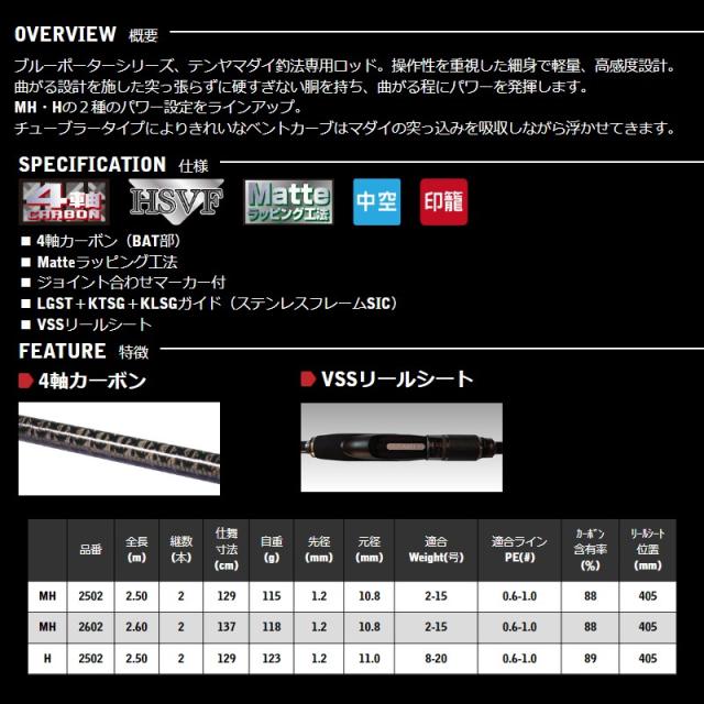 宇崎日新 BLUE PORTER HT MH2602 【釣具 釣り具】