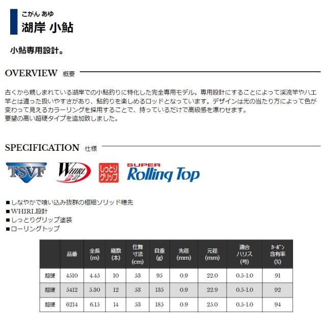 宇崎日新 湖岸 小鮎 超硬 4510
