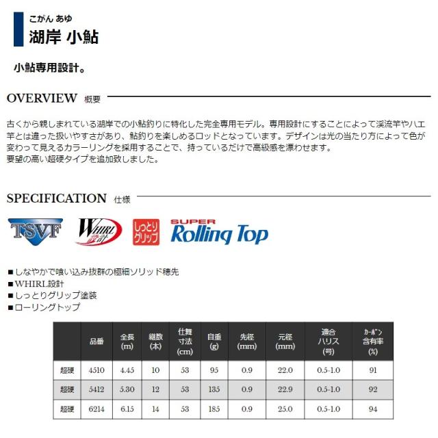 宇崎日新 湖岸 小鮎 超硬 5412　【釣具　釣り具】