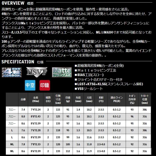 宇崎日新 ブルーポーターX4 EG 74スロー　【釣具　釣り具】_1