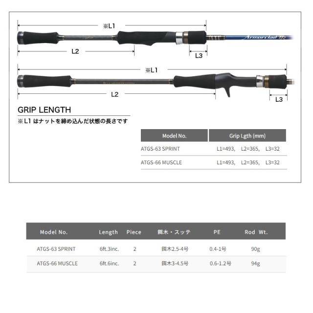 パームス ティップラン ATGS-66MUSCLE Armorclad TR PALMS ポイント15