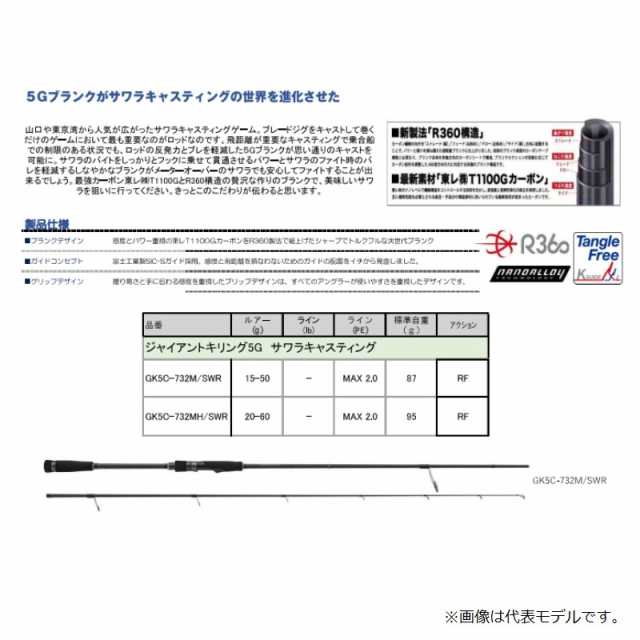 GK5C-732M/SWR サワラキャスティング ジャイアントキリング5G